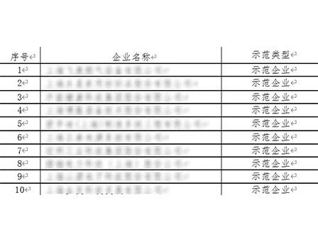 2024新澳门2024免费原料网2023