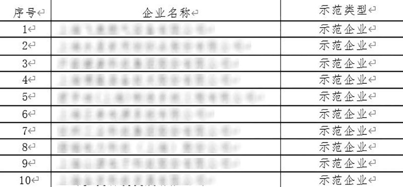 2024新澳门2024免费原料网2023