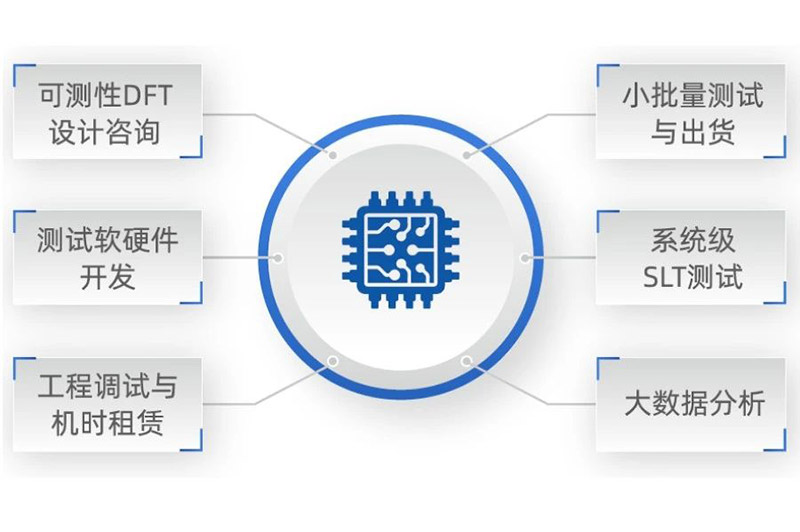 2024新澳门2024免费原料网2023